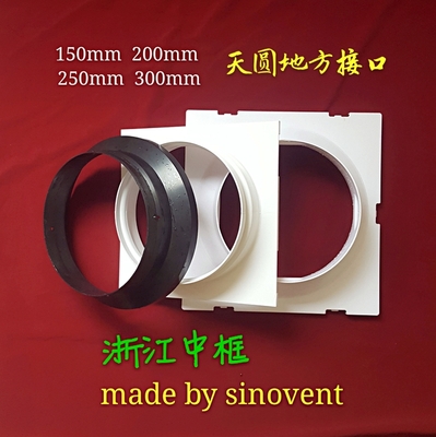 天圆地方大小接口